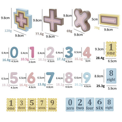 Non tossico Unisex Silicone Pre-Scuola Edifici Educativi Digitali Calcolatori Set di giocattoli per l'apprendimento dell'addizione Sottrazione